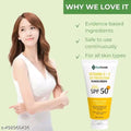 GlowGuard Daily Sunscreen Cream